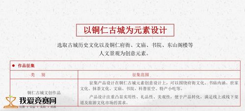 数字引擎驱动文创未来——2020铜仁市“梵净山杯”文化创意产业设计大赛观察