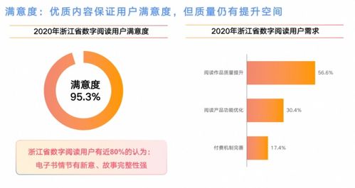 杭州数字文创 创意天堂的“应用服务”新蓝图